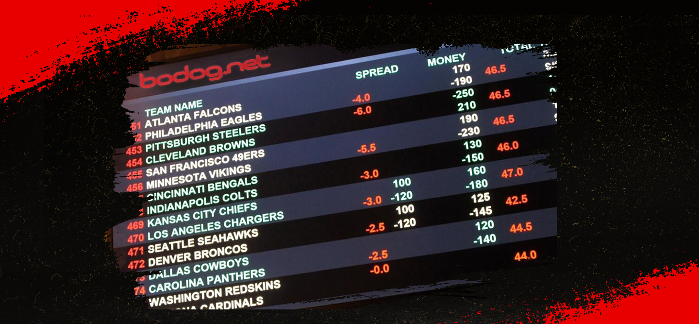 NFL Betting Lines Explained